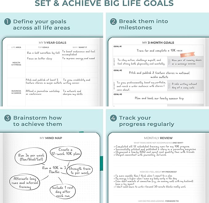 Clever Fox Planner PRO Schedule Dated (Jan 2026–Jan 2027) – Weekly & Monthly Life Planner with Time Slots, Appointment Book and Daily Organizer to Increase Productivity, A4 Hardcover – Dark Teal