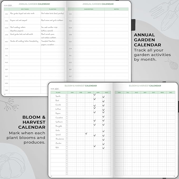 Clever Fox Gardener’s Journal – Guided Gardening Notebook to Plant Vegetables, Flowers & Herbs – 5-Year Garden Log Book for Beginners (Black)