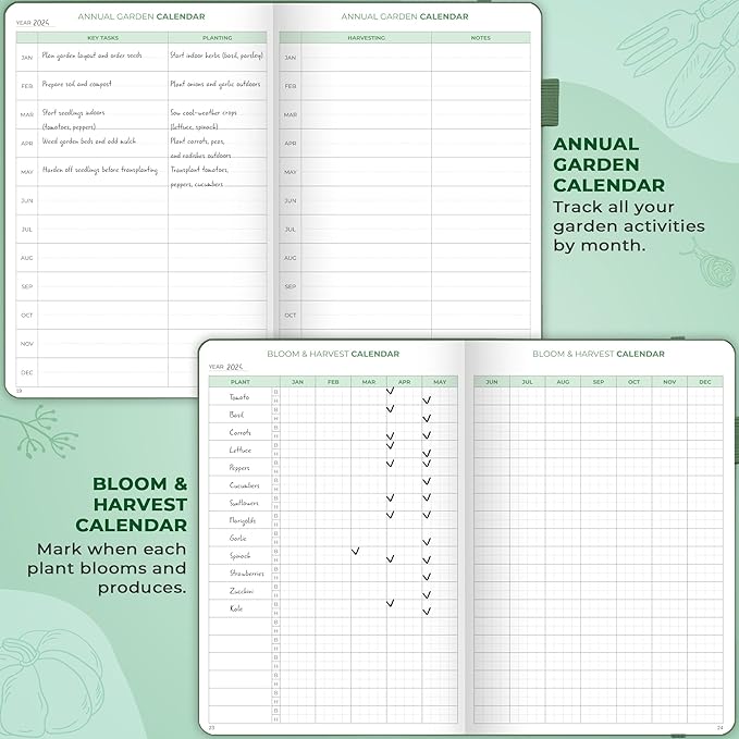 Clever Fox Gardener’s Journal – Guided Gardening Notebook to Plant Vegetables, Flowers & Herbs – 5-Year Garden Log Book for Beginners (Forest Green)