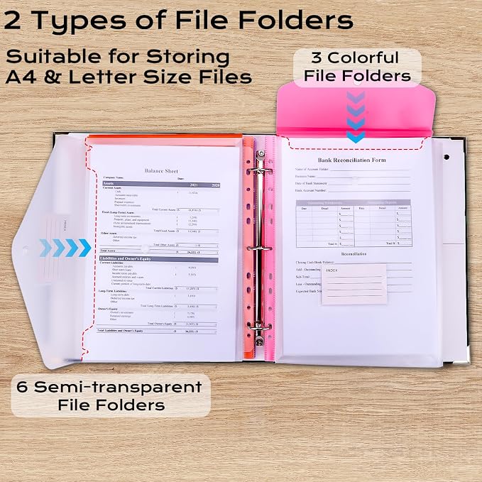 XKDOUS Aesthetic Document Organizer 3 Ring Emergency Binder Linen Folio Folders with 9 Pockets Expanding File Storage Holder for Important Papers, Letters, Passports, Photos