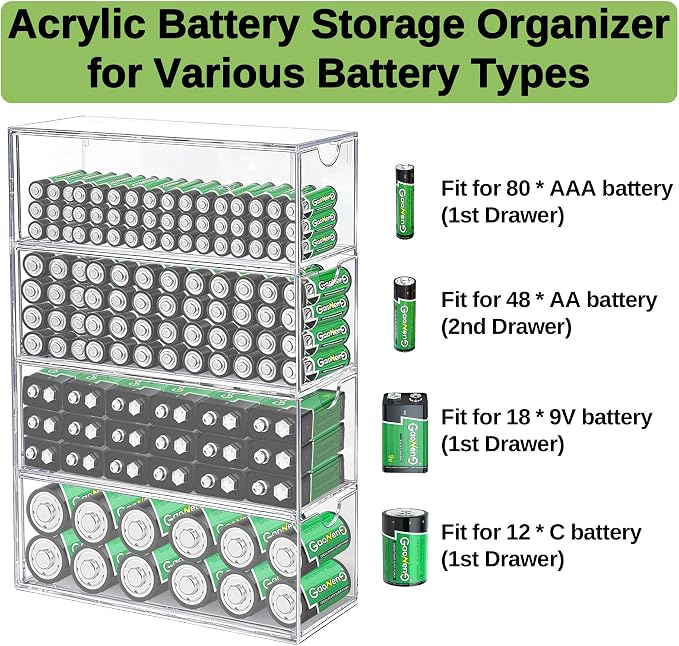 1 Pack Clear Acrylic Battery Storage Organizer for AA, AAA, C, 9V Batteries, 4-Drawer Battery Organizer for Common Types Batteries(Batteries Not Included)