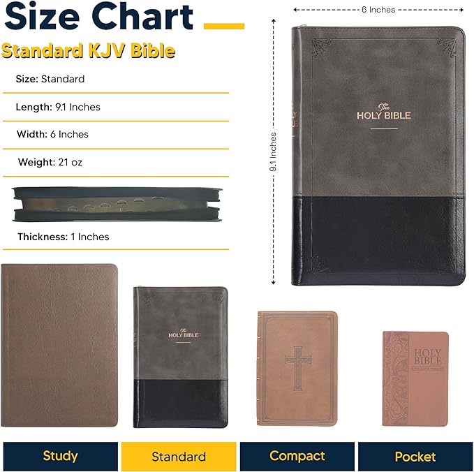 Personalized KJV Deluxe Standard Print King James Version Faux Leather Holy Bible with Thumb Index and Zippered Closure, Custom Name Includes Up to 3 Rows of Text with Red Letter Edition