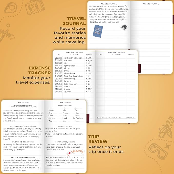 Clever Fox Travel Journal Pocket – Vacation & Road Trip Itinerary Planner Organizer & Traveling Memory Diary – Small Traveler Notebook (Amber Yellow)