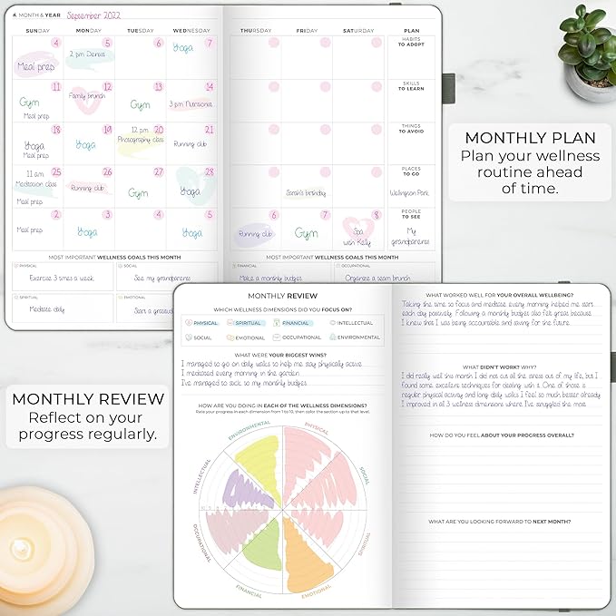 Clever Fox Wellness Planner Premium – Daily Lifestyle Journal to Support Health, Nutrition & Exercise – Healthy Living Journal with Meal, Exercise & Habit Trackers – Lasts 3 Months (Cypress)