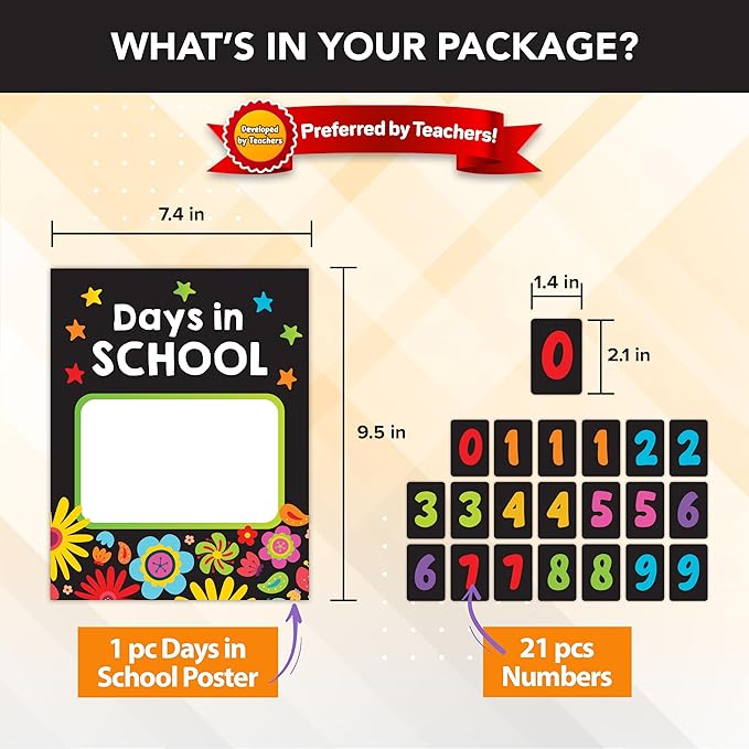 Decorably 143 Pcs Cutouts Inspirational Chalkboard Vibrant Classroom Calendar Set Bulletin Board with Borders - Gloss-Laminated Cardstock for School Hallways, Study Room