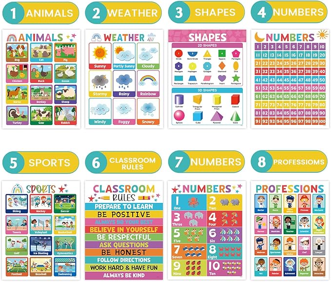 16PCS Classroom Educational Posters - Laminated Educational Posters For Toddlers, 14.7'' x 11.5'' Preschool Learning Posters, Alphabet Number Charts, Kindergarten Classroom Wall Decor, Playroom Homeschool Daycare & Classroom Decor, Kindergarten & Presc...