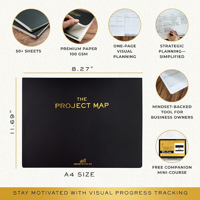 Map Desk Pad Project Notebook - One-Page Project Planner for Business Owners to Stay Focused, Project Management, and Achieve Results with a Success Mindset