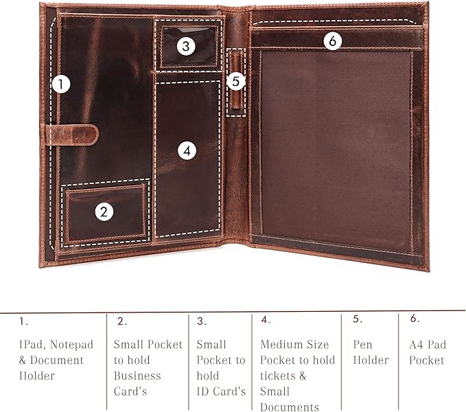 Leather Portfolio Binder, Professional Organizer Padfolio – Resume Folder, Business Card & Document Holder, Portfolios for Men & Women, Office & Business Supplies by LushLuxeoria | (Medium - Brown)