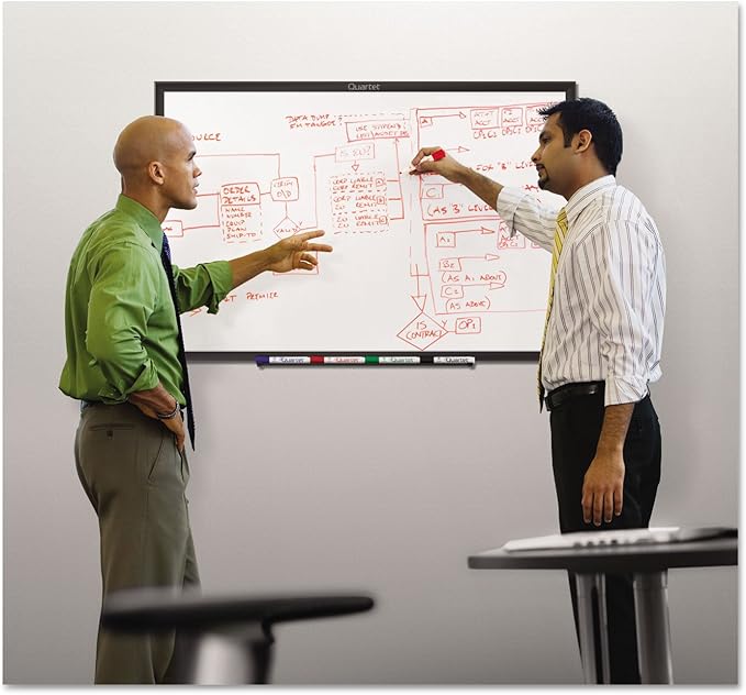 Quartet Dry Erase White Board 36"W x 24"H Non-Magnetic Whiteboard, Total Erase, Black Aluminum Frame (S533B)