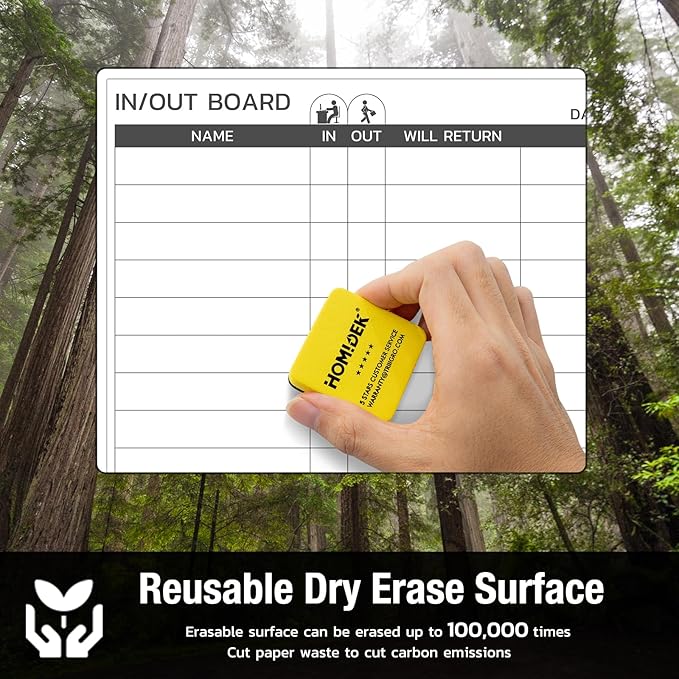HOMiDEK in and Out Magnetic Backing Dry Erase Planner Board for Office Employee
