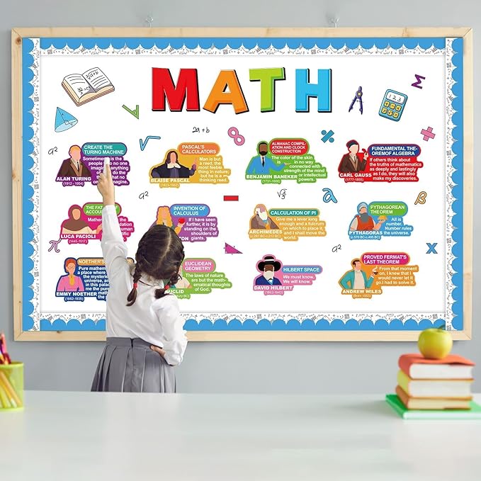 Famous Mathematicians Classroom Decor Math Bulletin Board Posters Classroom Decorations Educational Math Teacher Supplies Set Mathematicians Cutout for Back to School Home Office Window Wall Door