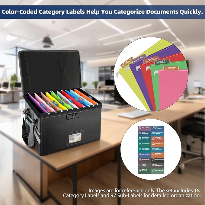 Family Document Organizer Guide, Filing System with Step-by-Step Instructions for Estate Planning, Personal Records, Next of Kin Kit (18 Category Labels and 97 Sub-Labels)