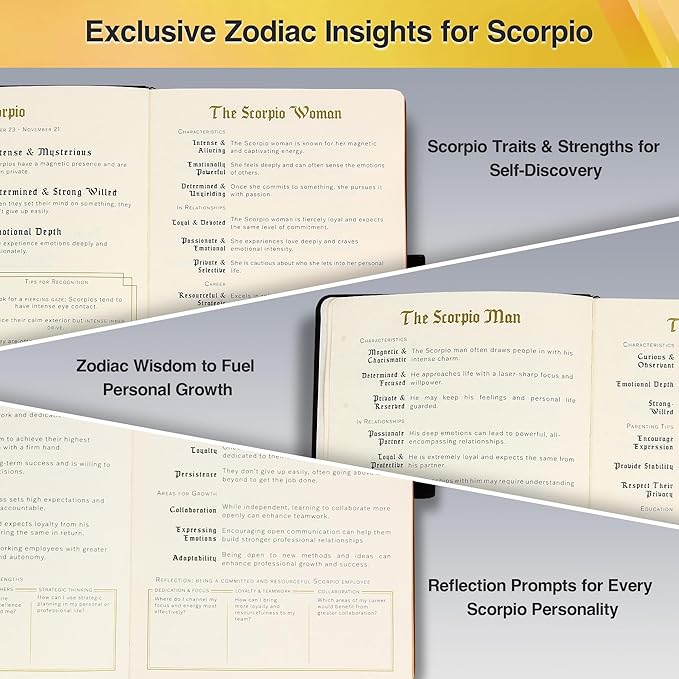 AuroPlanner Scorpio Zodiac Undated Planner – Monthly Weekly Daily Astrology Portable Journal Notebook, A5 (5.8” × 8.3”), 160 Pages 4-Month Layout, 100 GSM Paper