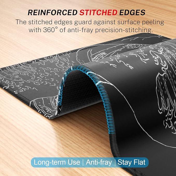 MROCO Essential Office & Gaming Mouse Pad, 8.5 x 11 Inch, Kanagawa Wave | Anti-Fray Stitched Edges, Functional Pattern Design, Non-Slip Rubber Base, Water and Stain Resistance