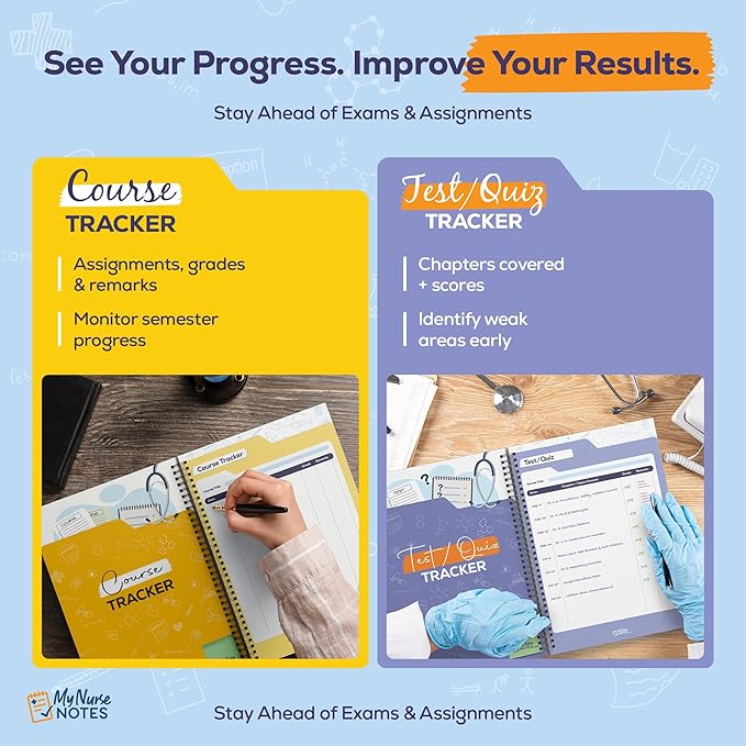 My Nurse Notes Ultimate Nursing Student Planner – 300-Page All-in-One Academic Organizer with NCLEX Study Schedule, Clinical Care Sheets, Daily-Weekly-Monthly Calendar & Med-Surg Pharmacology Study Guides for Nursing School Success