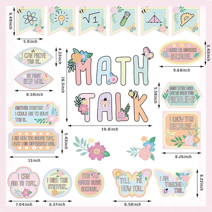 AmazingSpark Pink Floral Math Talk Bulletin Board Set Classroom Decorations Educational Maths Paper Cutouts Back to School Bulletin Board Decor Elementary Middle School Wall Decor Supplies