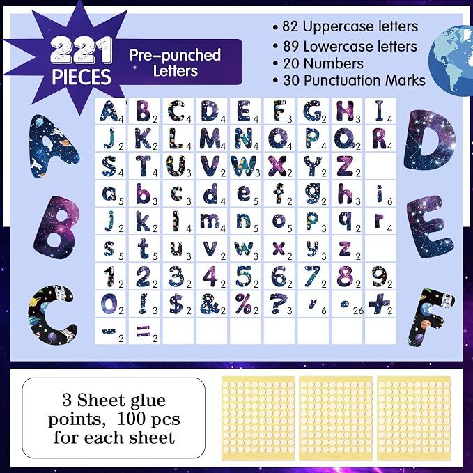 221 Pcs Space Bulletin Board Letters, Round Alphabet Number Punctuation Symbol Combo Letter Cutouts, Galaxy Classroom Decor for School Classroom Chalkboard Poster Bulletin Board Wall