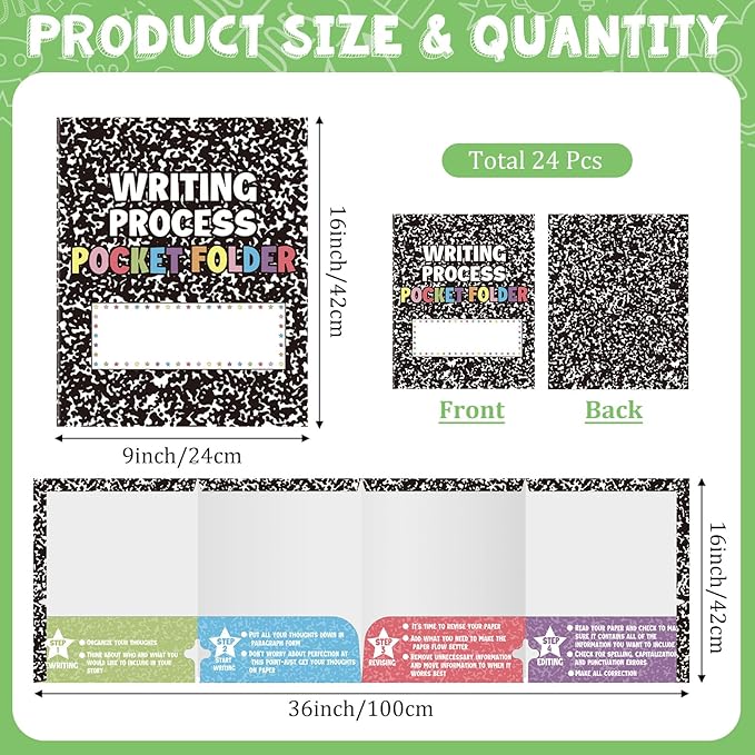Cinrobiye 24 Pcs Composition Notebook Writing Process Pocket Folders,4 Colorful Labeled Pockets for Prewriting Drafting Revising Editing Classroom Homework Organizer School Supplies