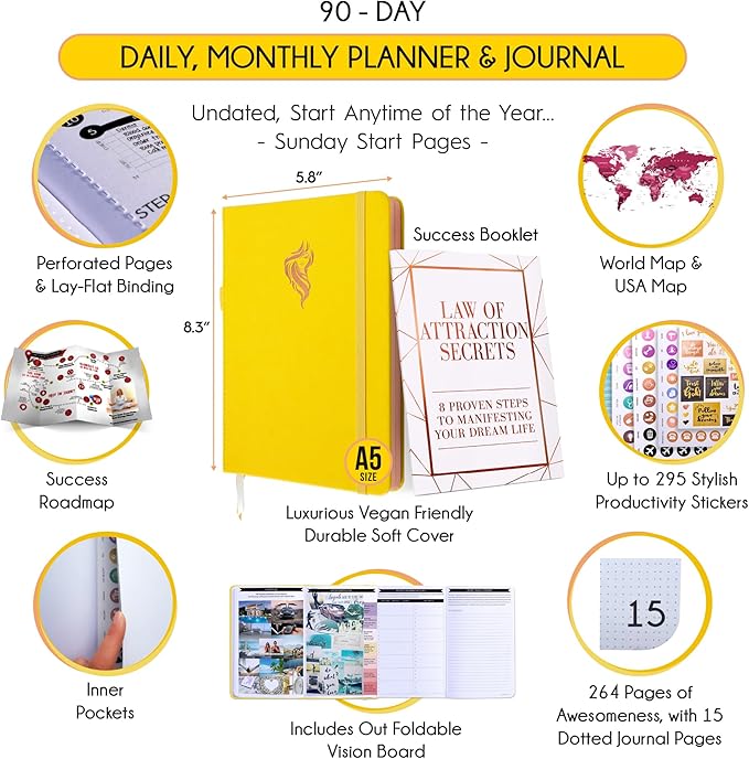 Gratitude Journal for Women & Men - 5 Minute Self Care Journal | 90-Day Undated Daily Planner for Positivity, Affirmations & Manifestation | Guided Mindfulness, Reflection | Vision Board + Stickers