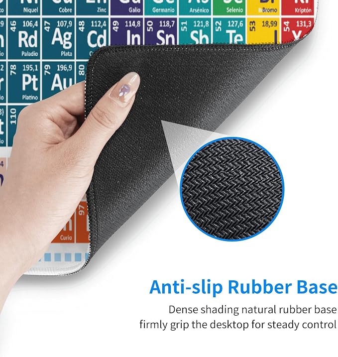 Periodic Table Mouse Pad – Large Desk Mat with Non-Slip Rubber Base, 31.5 X 11.8in Gaming Mousepad for Laptop Pc, Office Accessories and Desktop Decor
