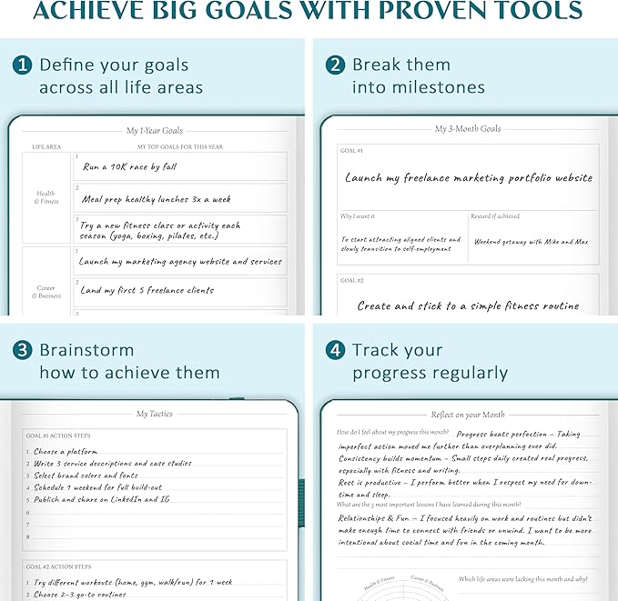 Legend Planner Jan 2026 – Jan 2027 Dated Weekly & Monthly Planner to Hit Your Goals, Increase Productivity & Live Happier. Organizer Notebook & Productivity Journal. A5 Hardcover (Dark Teal)