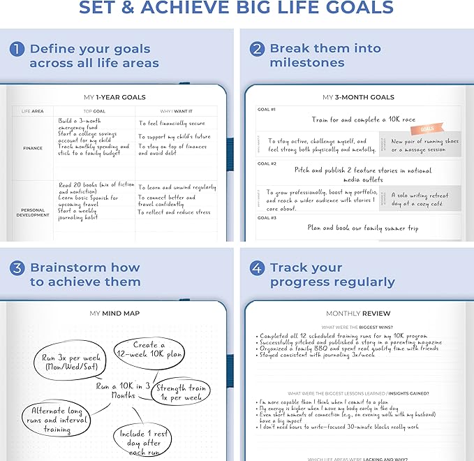 Clever Fox Planner PRO Premium Jan 2026-Jan 2027 – Luxurious Weekly, Monthly & Budget Agenda Organizer for Productivity & Reaching Goals, A4 Hardcover + Keepsake Box – Mystic Blue