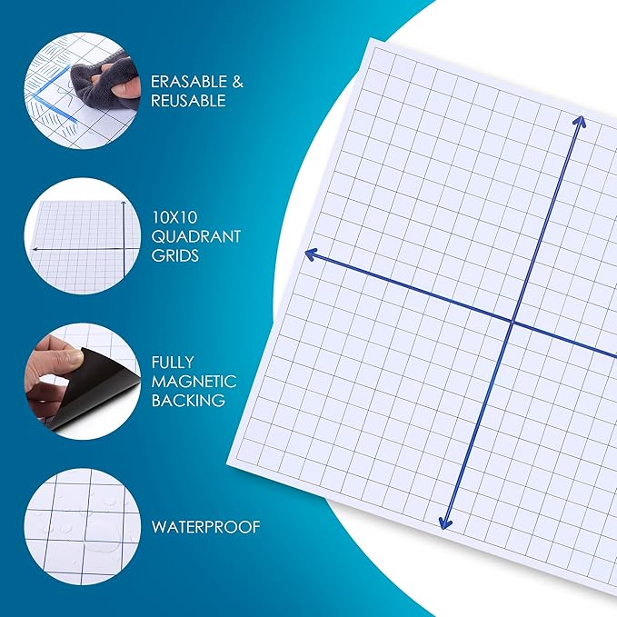 Houseables Magnetic Grid Whiteboard, Dry Erase Grid, Magnetic Graph Paper for Whiteboard, 26”x26”, White, Laminated, Dry Erase Graph Board, XY Coordinate Lines, Math Graphing, Coordinate Plane, School