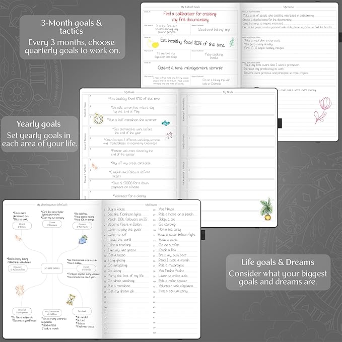 Legend Hourly Planner PRO Premium – Undated Schedule Planner with Time Slots – Weekly, Monthly & Daily Personal Organizer, A4 (Black)