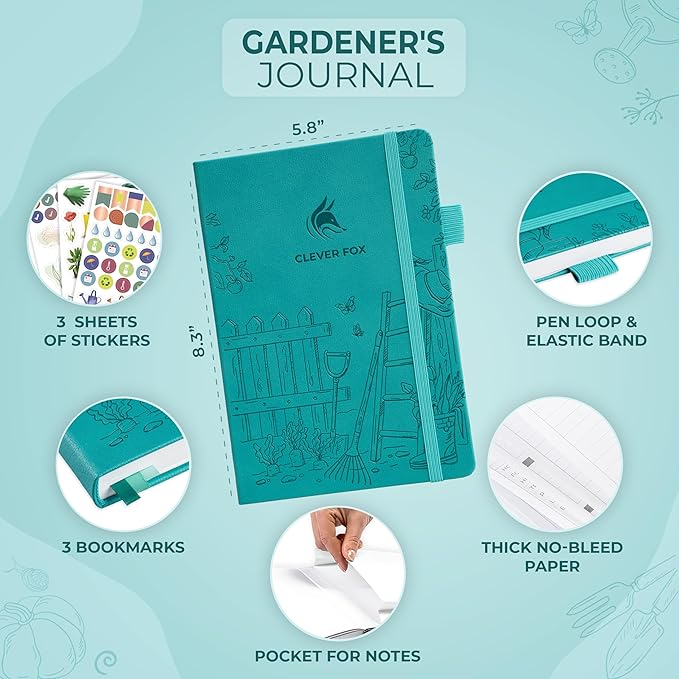Clever Fox Gardener’s Journal – Guided Gardening Notebook to Plant Vegetables, Flowers & Herbs – 5-Year Garden Log Book for Beginners (Turquoise)
