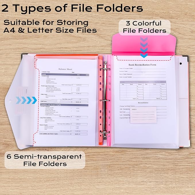 XKDOUS Aesthetic Document Organizer 3 Ring Emergency Binder Linen Folio Folders with 9 Pockets Expanding File Storage Holder for Important Papers, Letters, Passports, Photos