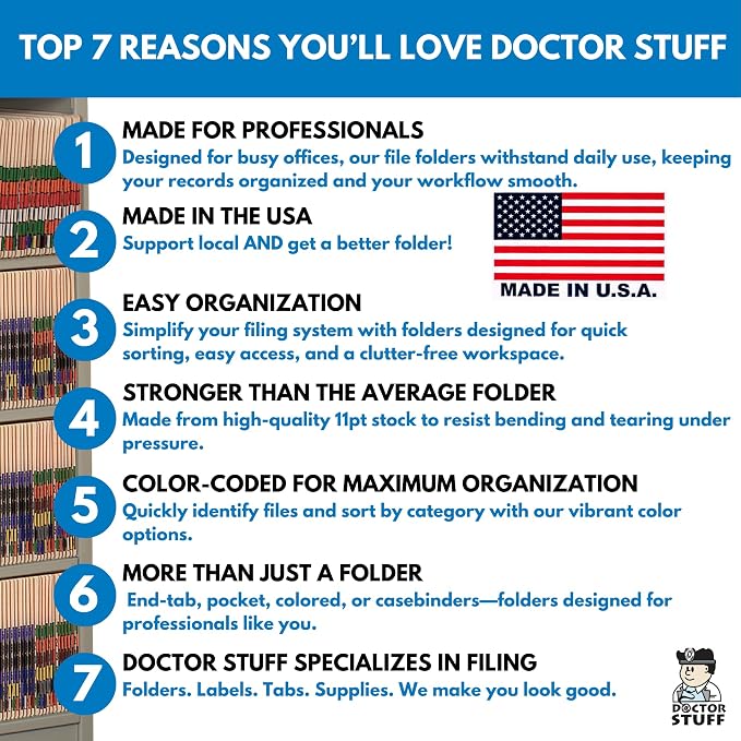 White File Folders, USA Made, Doctor Stuff, No Fasteners, Durable 11pt, Reinforced End Tab File Folders, Colored Office & Medical Charts and Patient Chart, Box of 100