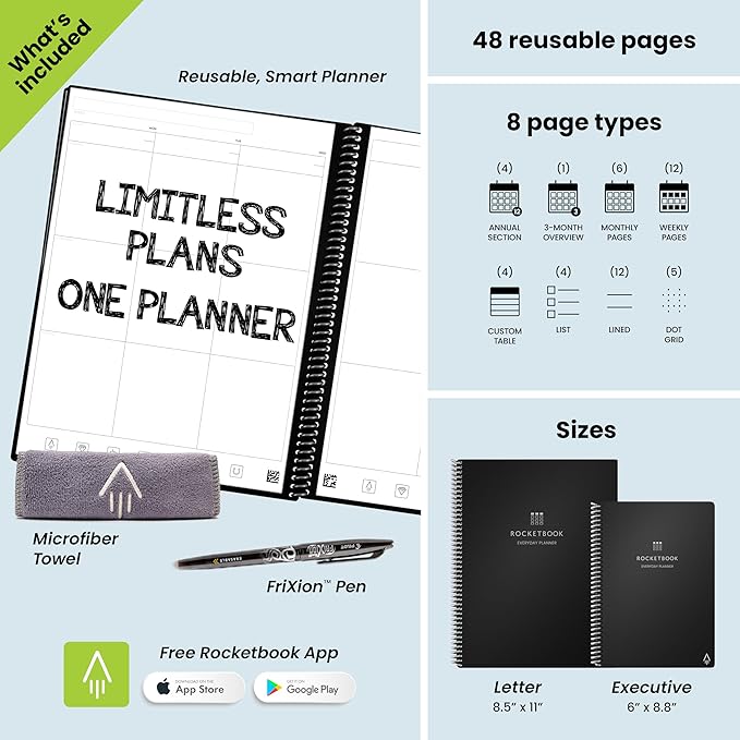 Rocketbook Smart Reusable Everyday Planner, Undated Weekly, Monthly, Annually, For Scheduling, Executive Size, 6x8.8, Teal