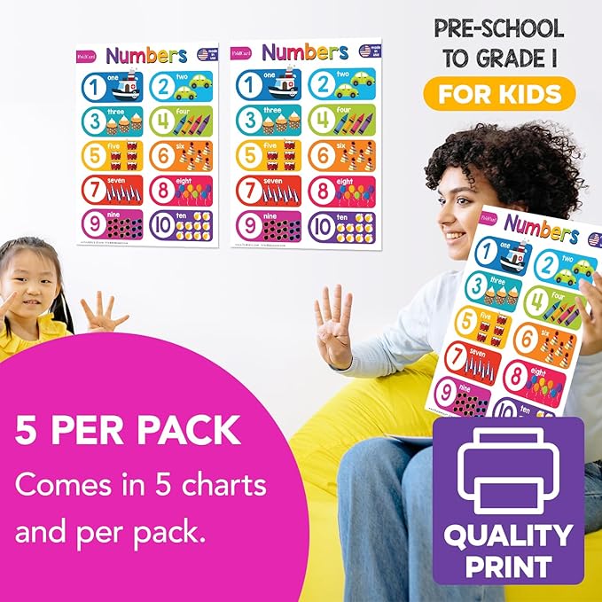 Numbers 1-10 Chart for Preschool to Grade 1 Kids – Bright and Colorful Educational Visual/Learning Aid Poster Decoration for Classroom or Home | Glossy Durable Cardstock | 8.5" x 11" | 5 per Pack
