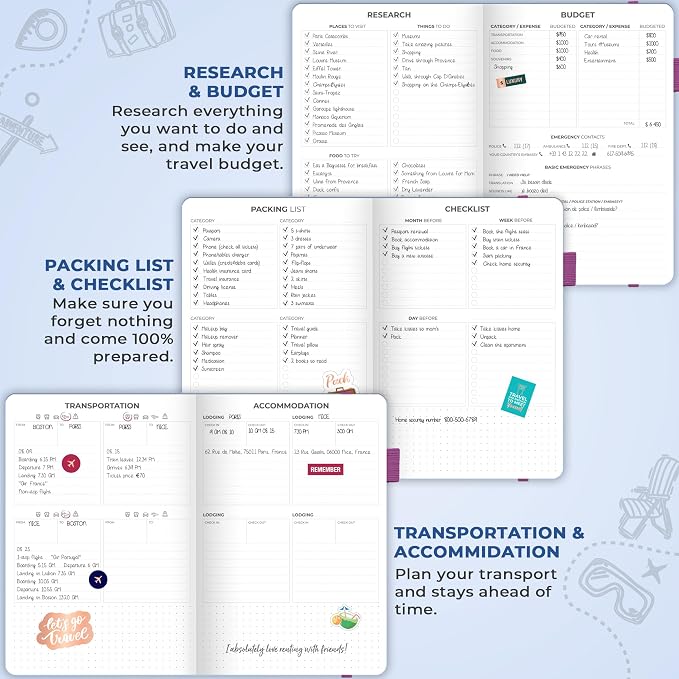 Clever Fox Travel Journal – Vacation & Trip Organizer with Budget Plan, Packing List, Travelling Expense Tracker, A5 (Periwinkle)