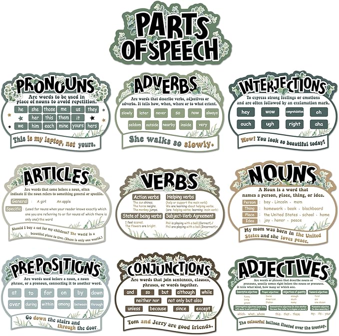 10Pcs Parts of Speech Posters for Classroom Decoration Eucalyptus Plants English Grammar Chart Language Bulletin Board Decor for Teacher Elementary Middle School Homeschool Educational Supplies