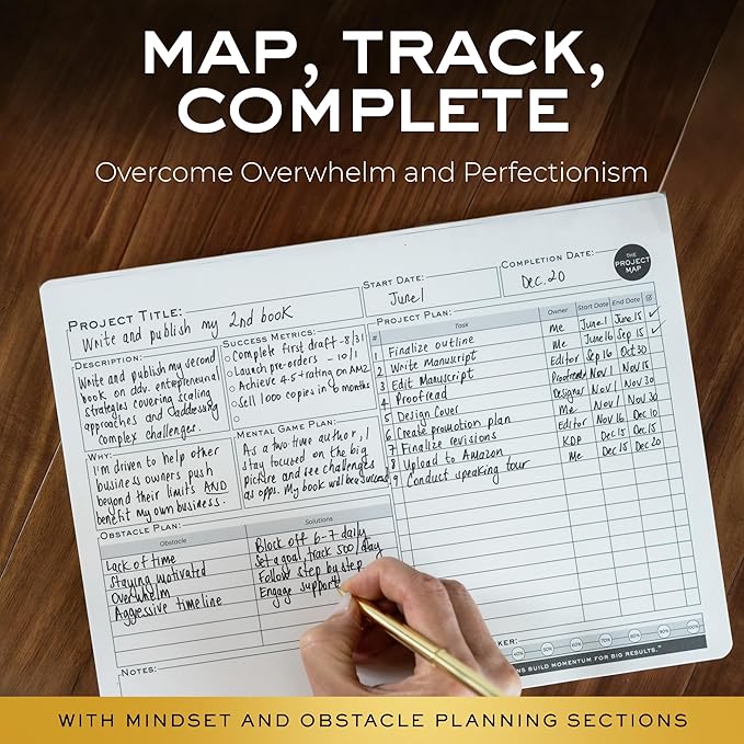 Map Desk Pad Project Notebook - One-Page Project Planner for Business Owners to Stay Focused, Project Management, and Achieve Results with a Success Mindset