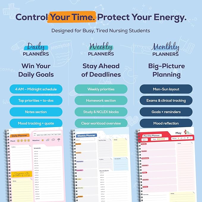 My Nurse Notes Ultimate Nursing Student Planner – 300-Page All-in-One Academic Organizer with NCLEX Study Schedule, Clinical Care Sheets, Daily-Weekly-Monthly Calendar & Med-Surg Pharmacology Study Guides for Nursing School Success