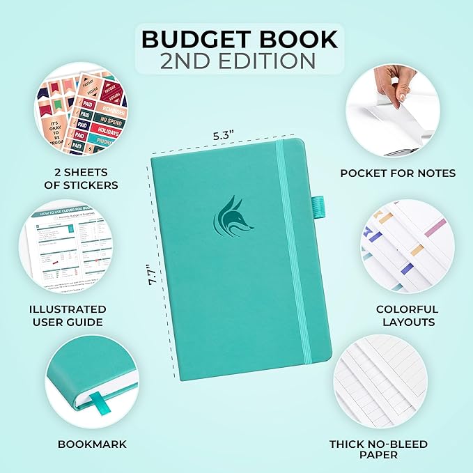 Clever Fox Budget Book 2.0 – Simple Budgeting Planner for Beginners – Financial Notebook with Money Spending, Debt & Bill Tracker (Turquoise)