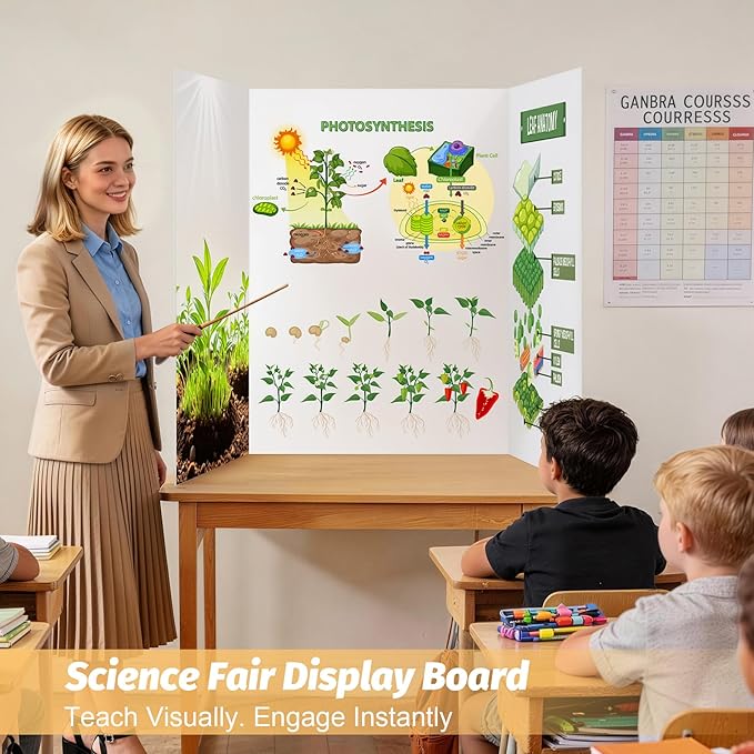 Ndsox 2 Pack 36" x 48" White Trifold Poster Board Foam Core, Large Tri Fold Foldable Posterboard Foam Project Boards for Science Fair, School Projects, Business Presentations & Photos Displays