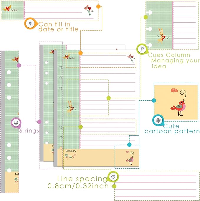 Rancco Cornell-Note Taking-System A5 Planner Refill Paper, 90 Page Colorful 5R Cornell Notes 6-Ring Binder Loose-leaf Inserts w/Zipper Pouch, Binder Divider, Ruler, Index Tab, College Ruled, 8.3x5.6"