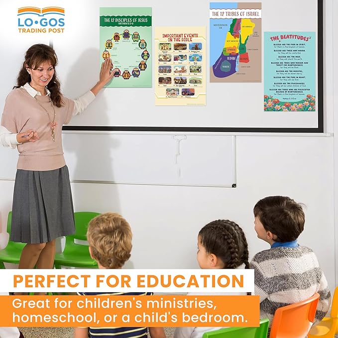 Bible Posters For Kids - The 12 Disciples, 11"x17" Laminated Sunday School Posters For Christian Classroom Decor, Sunday School Decorations For Classroom & Church Nursery Decor