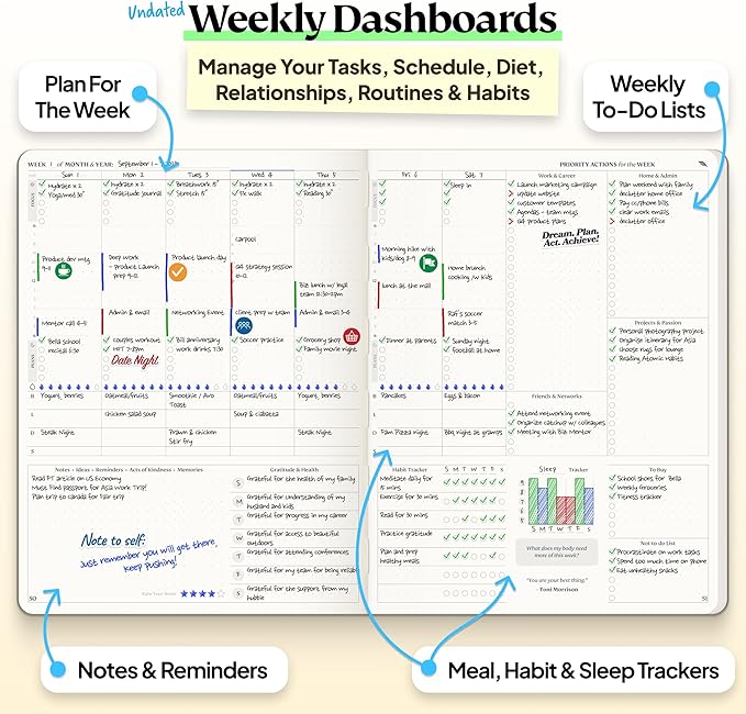 Roterunner Purpose Planner Notebook B5 7.5”x9.8” 12 Month Undated 2026 Daily Weekly and Monthly Productivity Goal Setting Tool for Work Home ADHD Planner for Adults Self Care Journa (Green)