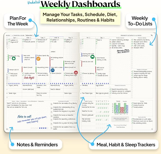 Roterunner Purpose Planner Notebook B5 7.5”x9.8” 12 Month Undated 2026 Daily Weekly and Monthly Productivity Goal Setting Tool for Work Home ADHD Planner for Adults Self Care Journa (Green)