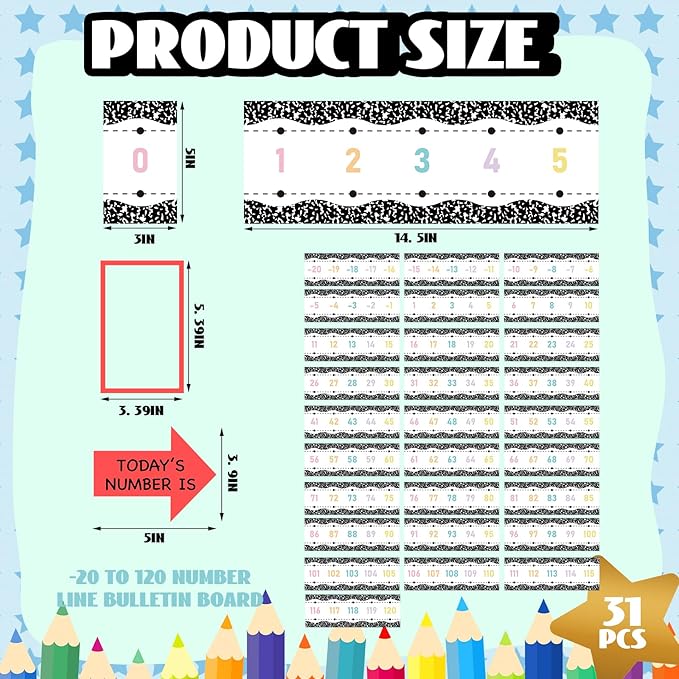Mooliwe 31 Pieces Composition Number Line Bulletin Board Border -20 to 120 Number Line Composition Notebook Classroom Decor for Wall Boarder Math Poster Bulletin Board Border Decoration
