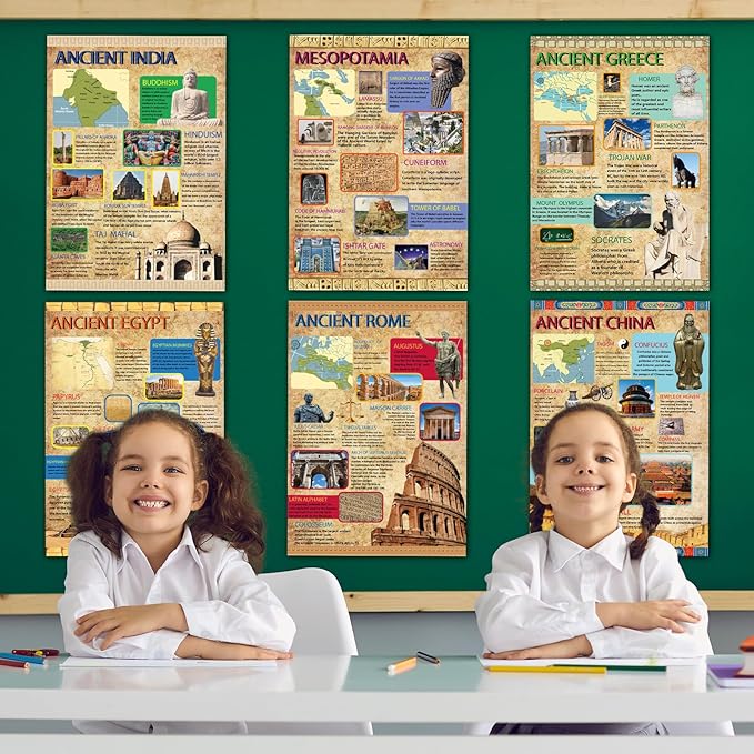gisgfim Ancient Civilizations Poster Ancient History Posters Social Studies Classroom Decoration Education Posters Learning Materials for Middle School High School Classroom Decorations