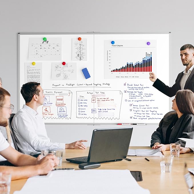 Magnetic White Board Dry Erase Board for Wall, 60" x 36" (5' X 3') Wall-Mounted Large Giant Whiteboard for School, Classroom, Office & Home