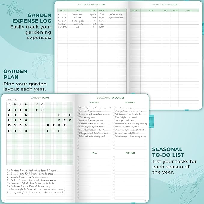 Clever Fox Gardener’s Journal – Guided Gardening Notebook to Plant Vegetables, Flowers & Herbs – 5-Year Garden Log Book for Beginners (Turquoise)