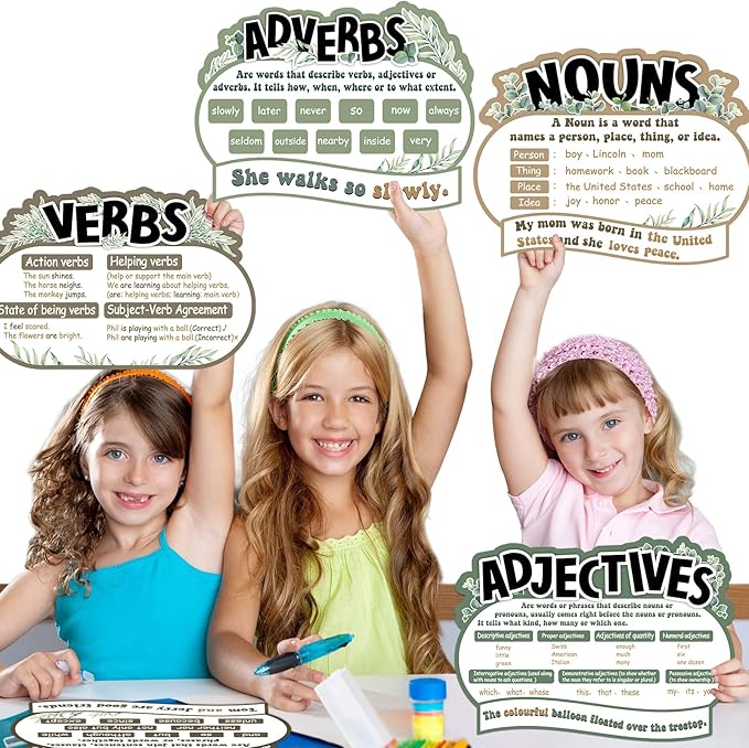 10Pcs Parts of Speech Posters for Classroom Decoration Eucalyptus Plants English Grammar Chart Language Bulletin Board Decor for Teacher Elementary Middle School Homeschool Educational Supplies