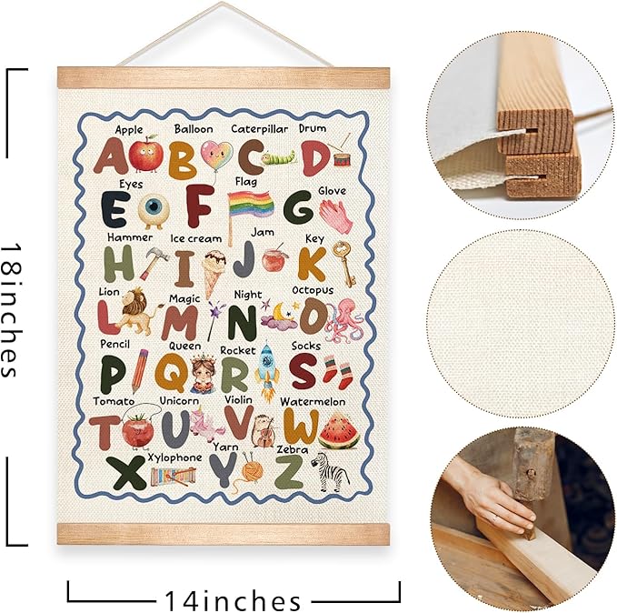 Alphabet Educational Chart 2 for Classroom Decor,Colorful Educational Poster for Toddlers 1-3,Toddler Learning Poster for Ages 3-5 for Nursery Playroom,Classroom Must Haves 14x18.5Inch(Colorful-06)