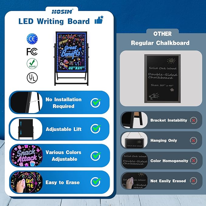 Hosim Standing A-Frame LED Message Writing Board, 24"x16" Illuminated Erasable LED Neon Menu Sign Board with 8 colors Markers & 16 Lighting Colors DIY Chalkboard Drawing Board for Restaurant Promotion